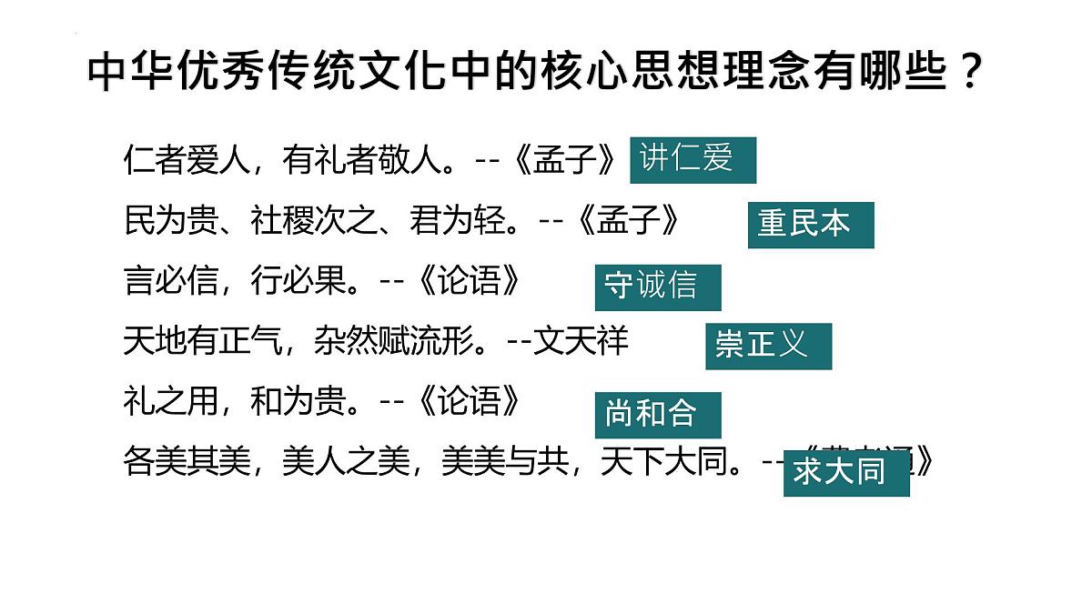 6.2做核心思想的传承者-课件-2024-2025学年统编版道德与法治七年级下册第8页