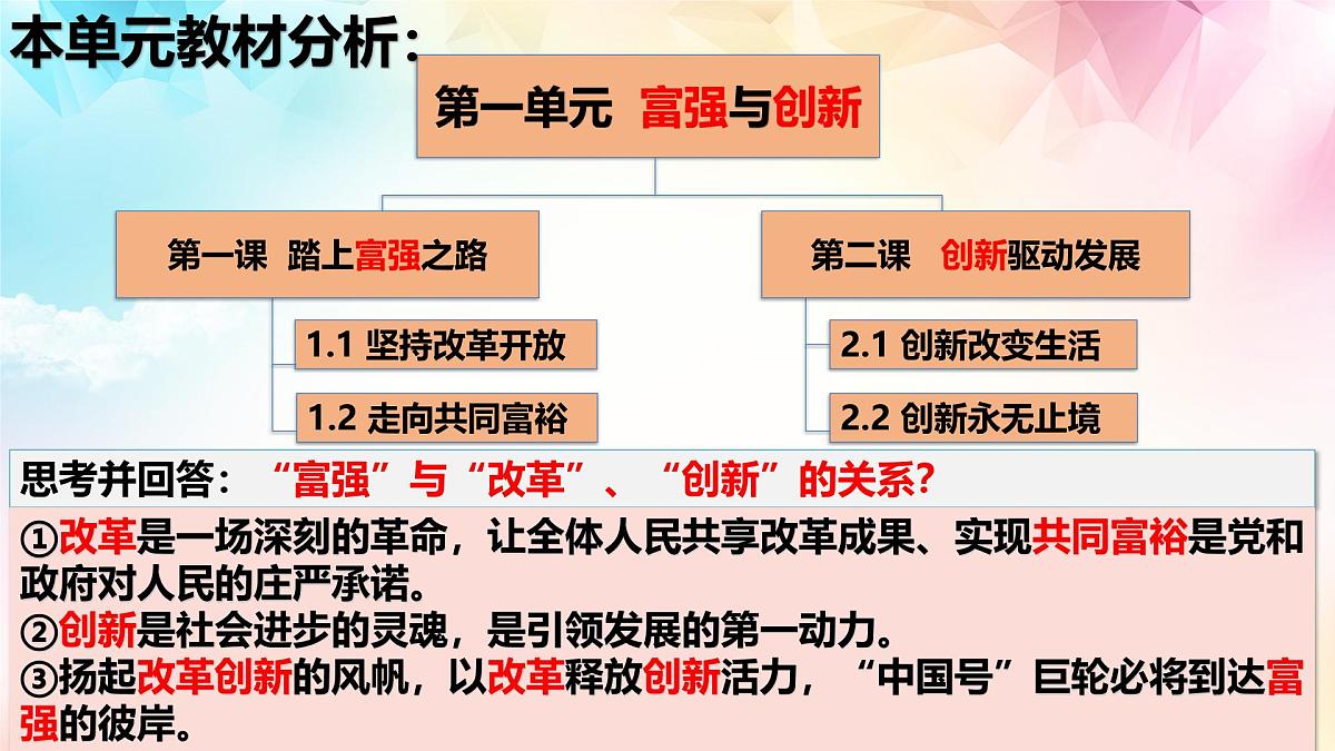 部编版九年级上册道德与法治期末复习课件第3页