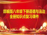 部編版八年級下冊道德與法治全冊知識點(diǎn)復(fù)習(xí)課件含各單元練習(xí)