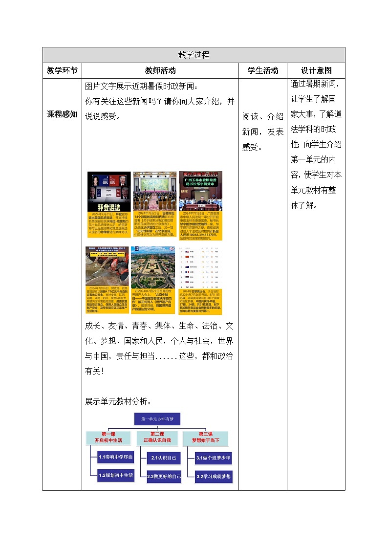 新统编版道法七上 1-1-1《奏响中学序曲》核心素养新教学设计第2页