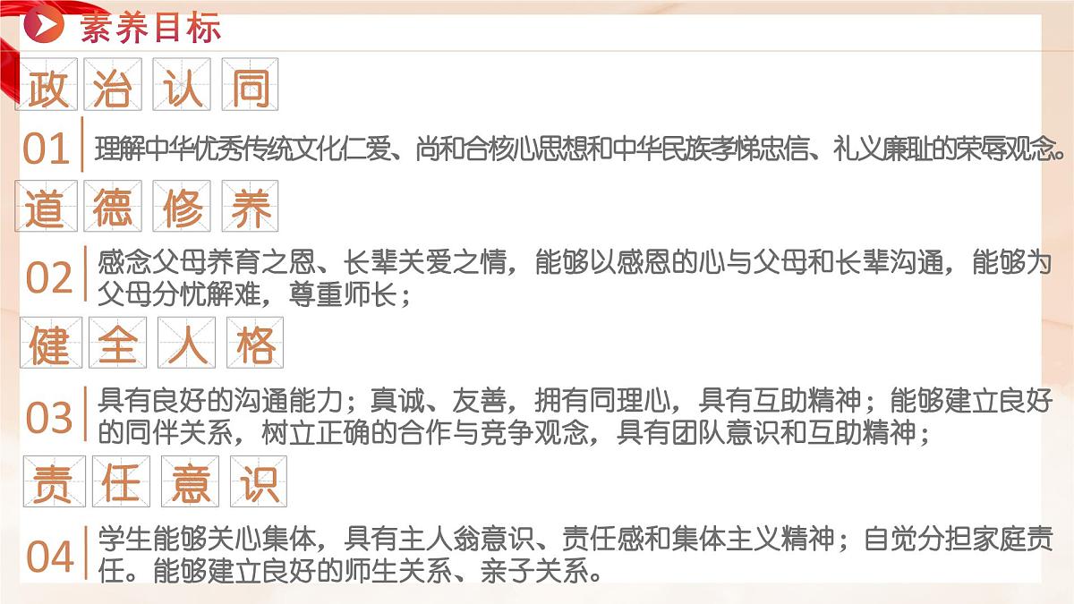 新统编版道法七上 第二单元《成长的时空》单元复习教学课件第3页