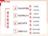 新統(tǒng)編版道法七上 第二單元《成長(zhǎng)的時(shí)空》單元復(fù)習(xí)教學(xué)課件