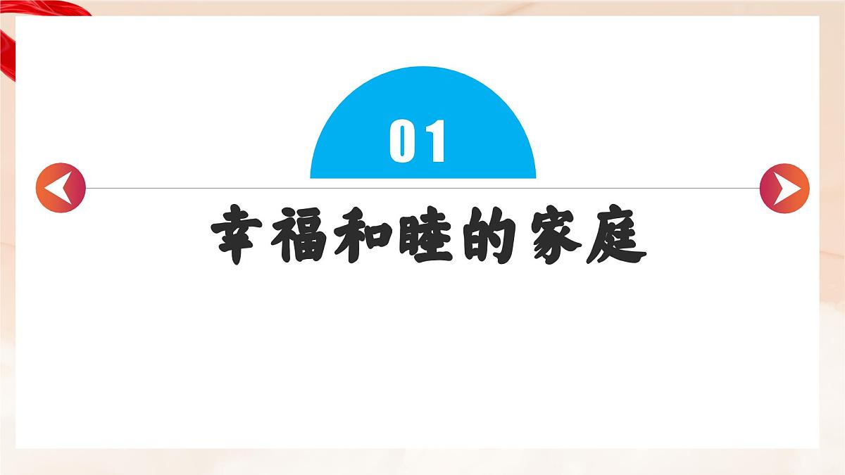 新统编版道法七上 第二单元《成长的时空》单元复习教学课件第5页