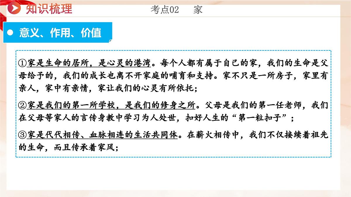 新统编版道法七上 第二单元《成长的时空》单元复习教学课件第7页