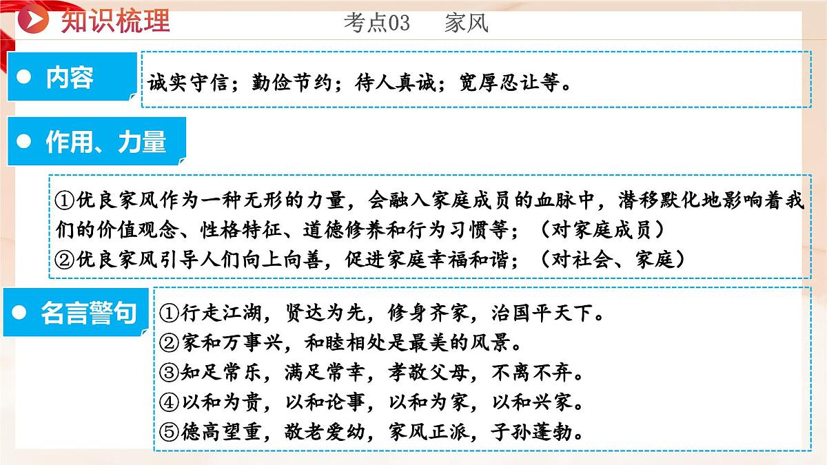 新统编版道法七上 第二单元《成长的时空》单元复习教学课件第8页