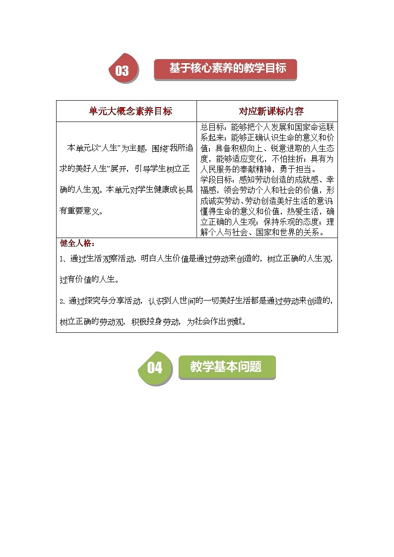 新统编版道法七上 4-13-1《在劳动中创造人生价值》教案第2页