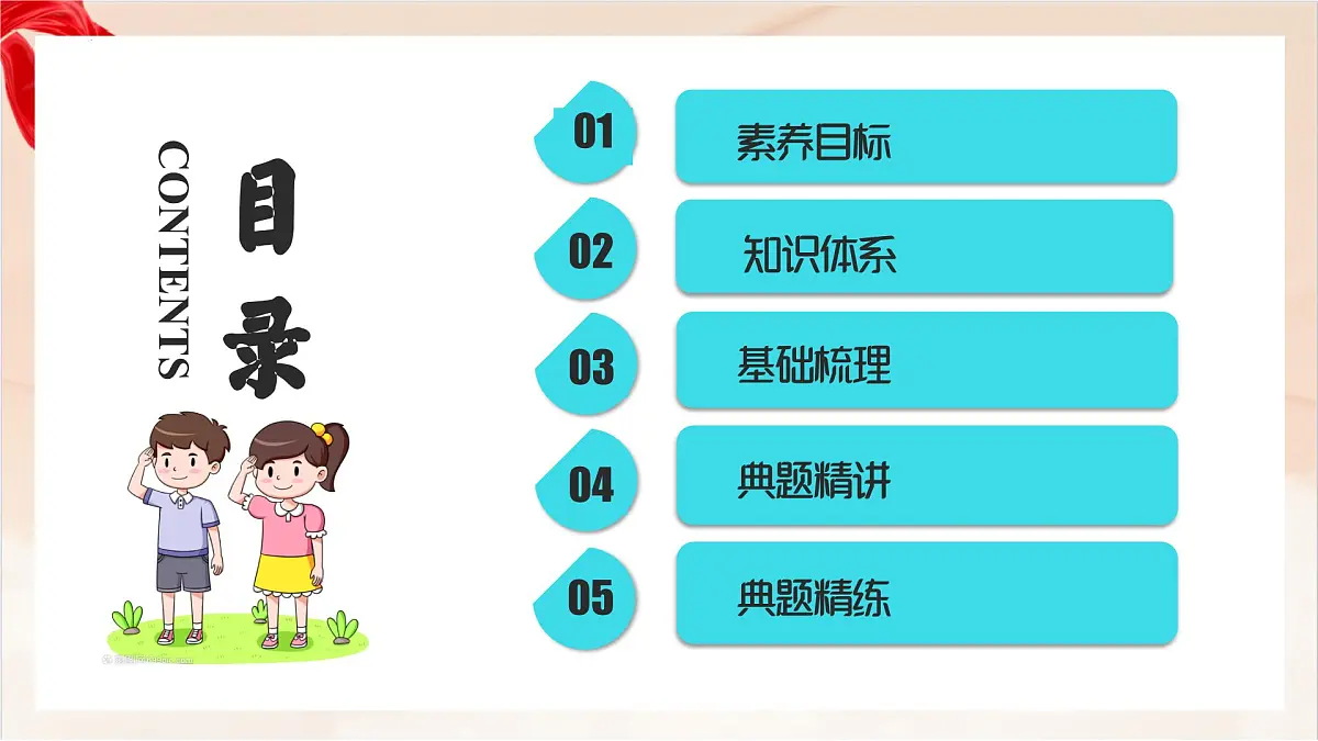 新统编版道法七上 第三单元《珍爱我们的生命》复习课件第2页