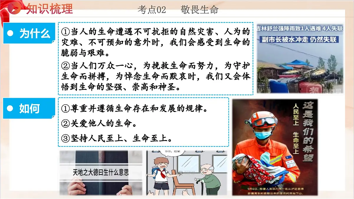 新统编版道法七上 第三单元《珍爱我们的生命》复习课件第7页