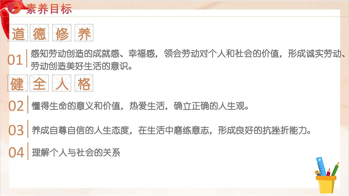 新统编版道法七上 第四单元《追求美好人生》复习课件第3页