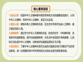 部編版道德與法治七下7.1影響深遠(yuǎn)的人文精神（教學(xué)課件+教學(xué)設(shè)計(jì)+視頻素材）