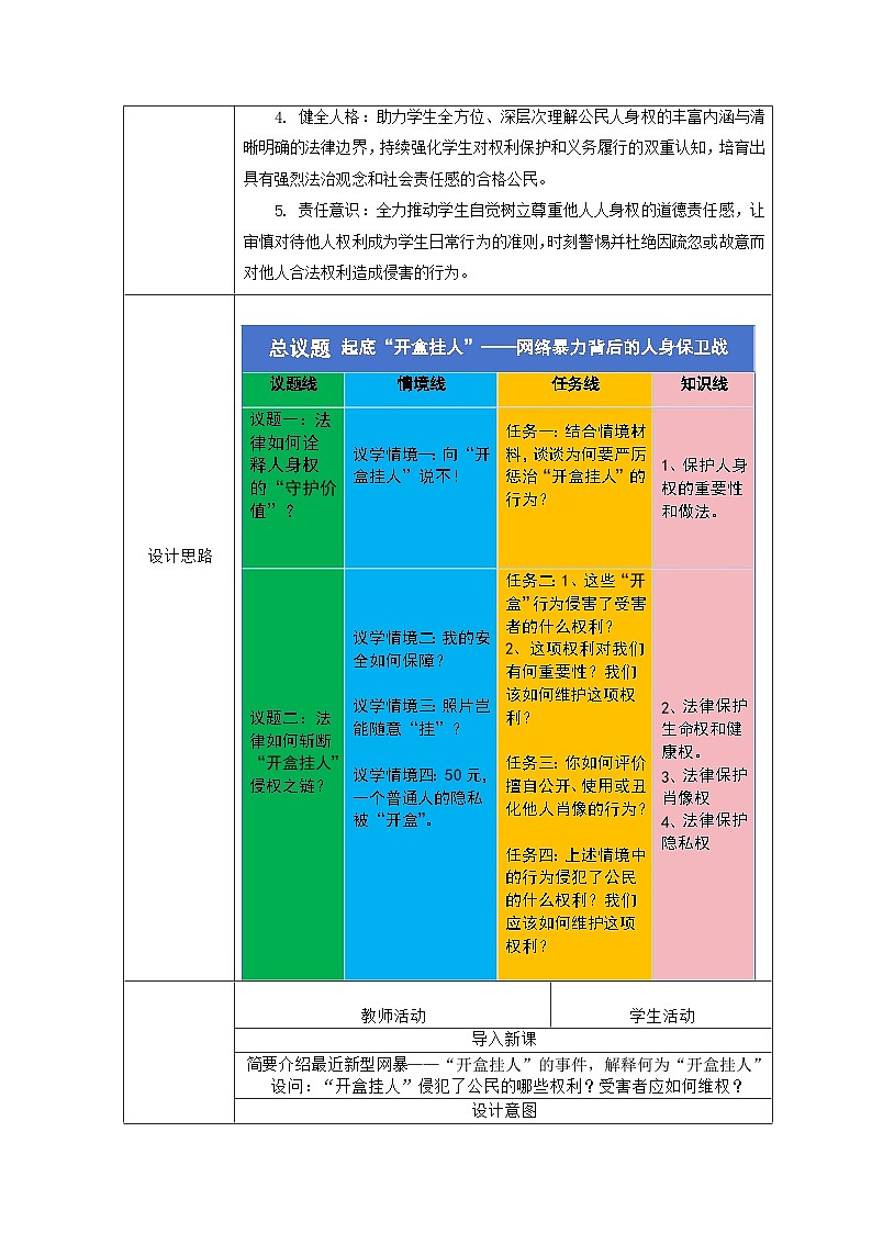部编人教版初中道德与法治七年级下册10.2保护人身权  教学设计第2页