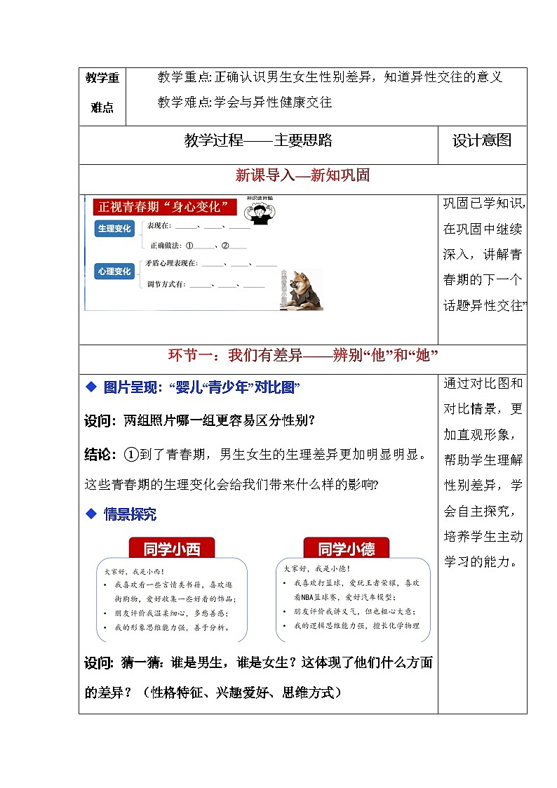 1.2 男生女生（教学设计） -2024-2025学年统编版道德与法治七年级下册第2页