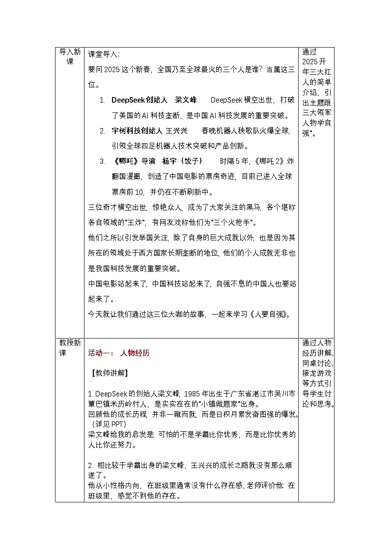 5.1 人要自强   同步教案 -2024-2025学年统编版道德与法治七年级下册第2页