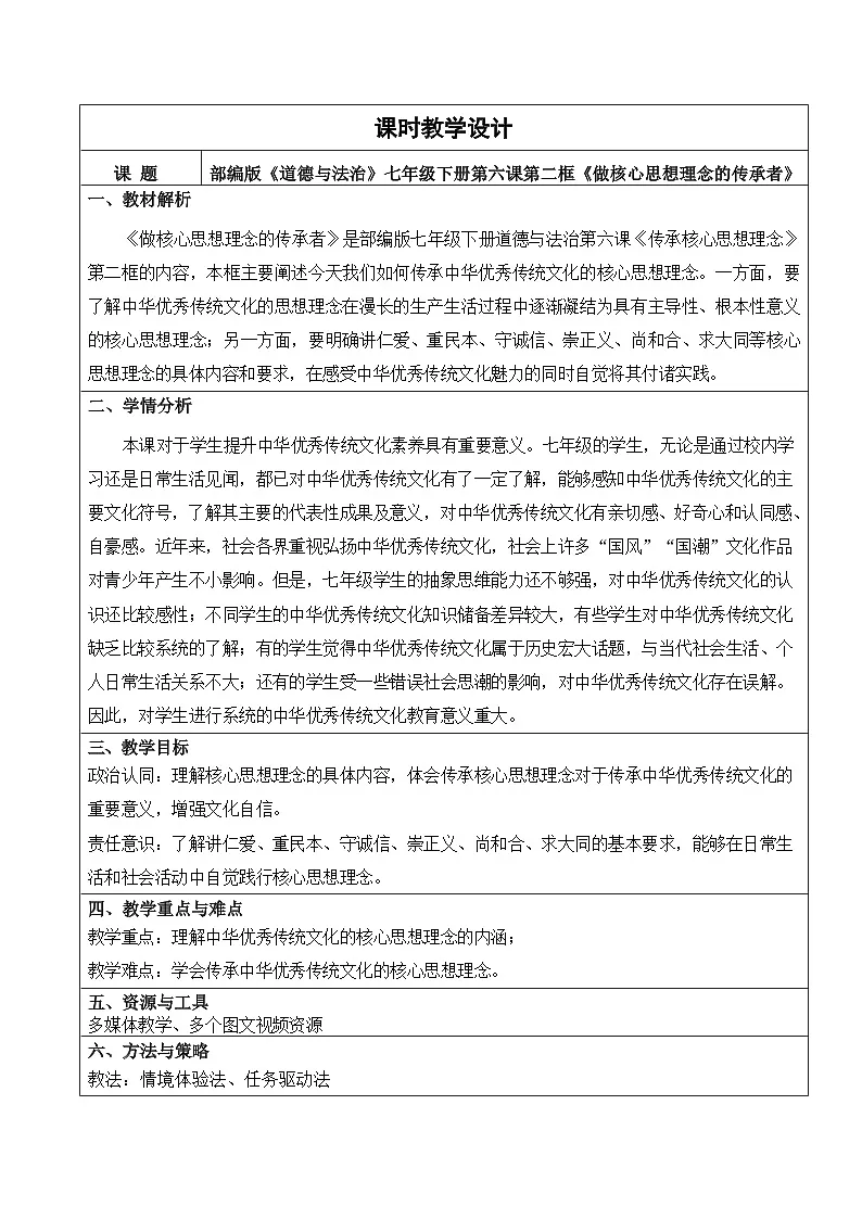 6.2 做核心思想理念的传承者 教学设计 -2024-2025学年统编版道德与法治七年级下册第1页