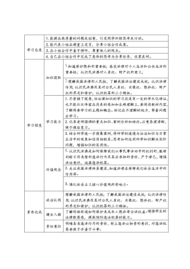 9.2法律保障生活（教案） -2024-2025学年统编版道德与法治七年级下册第3页