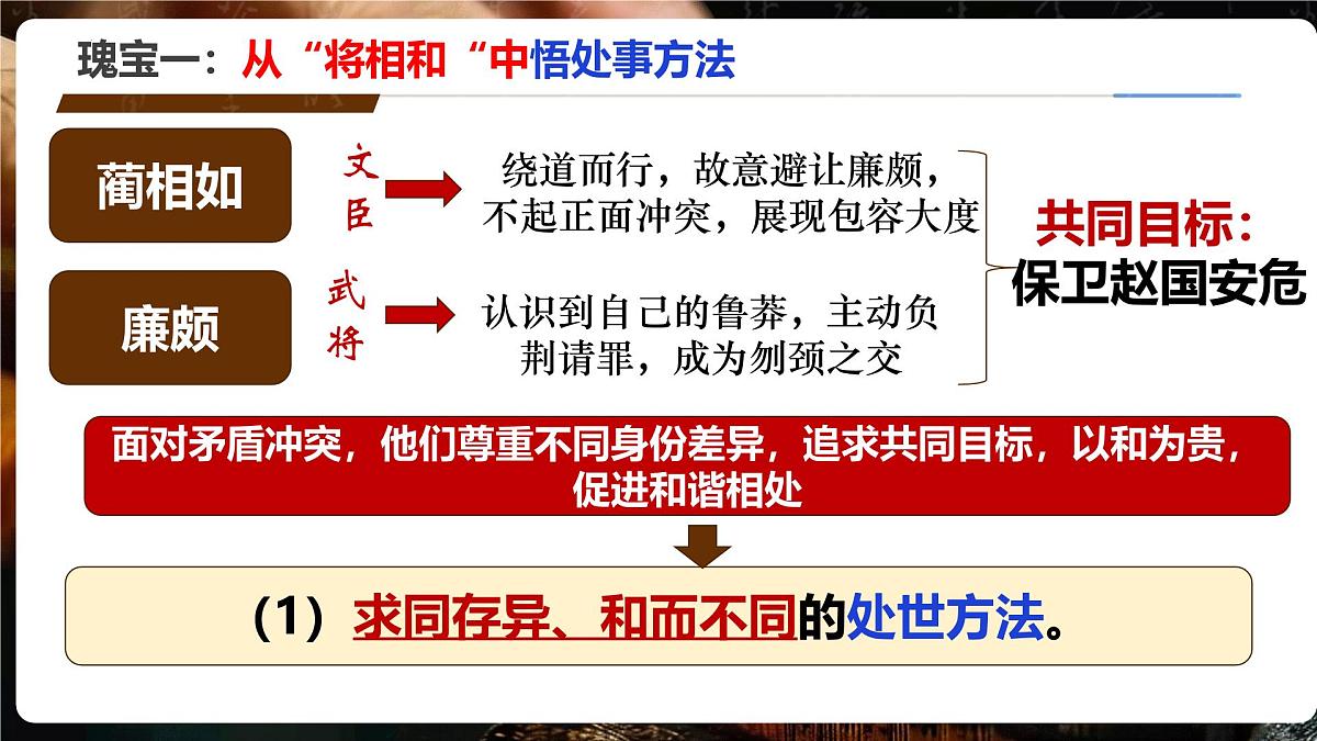 7.1影响深远的人文精神 课件 2024-2025学年统编版道德与法治七年级下册第7页