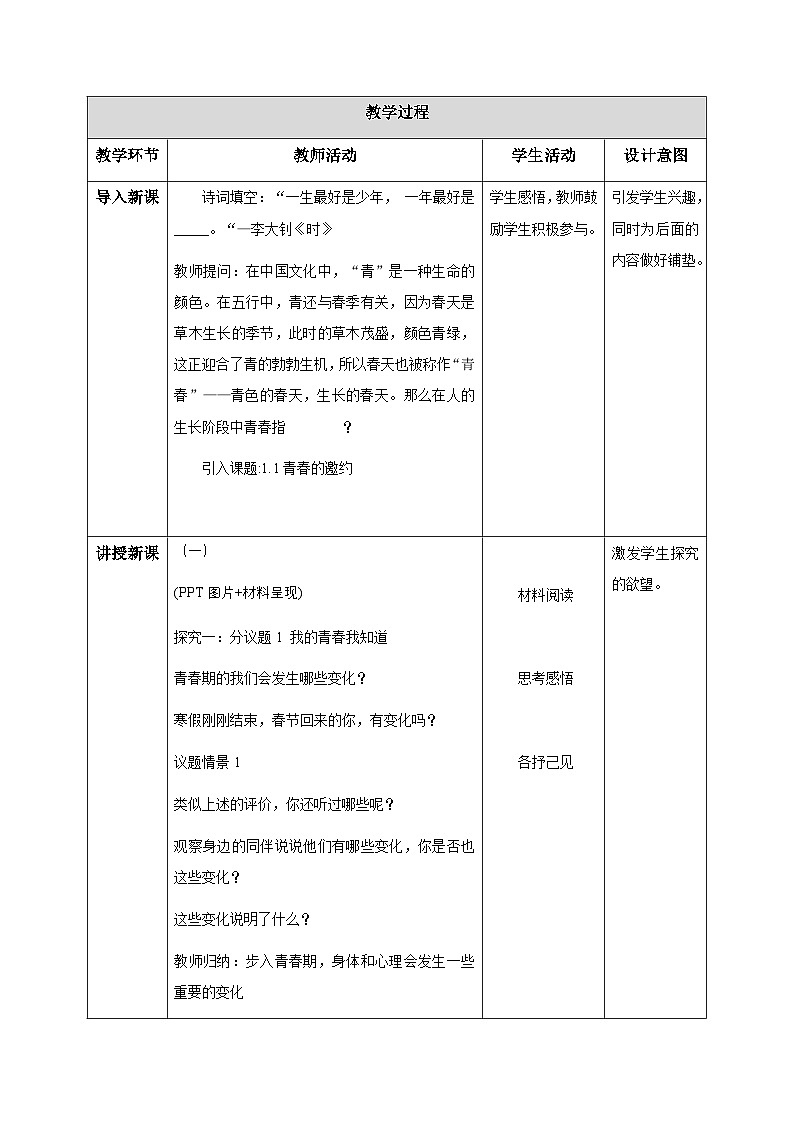 新人教版道法七下 1-1-1《青春的邀约》教学设计第2页