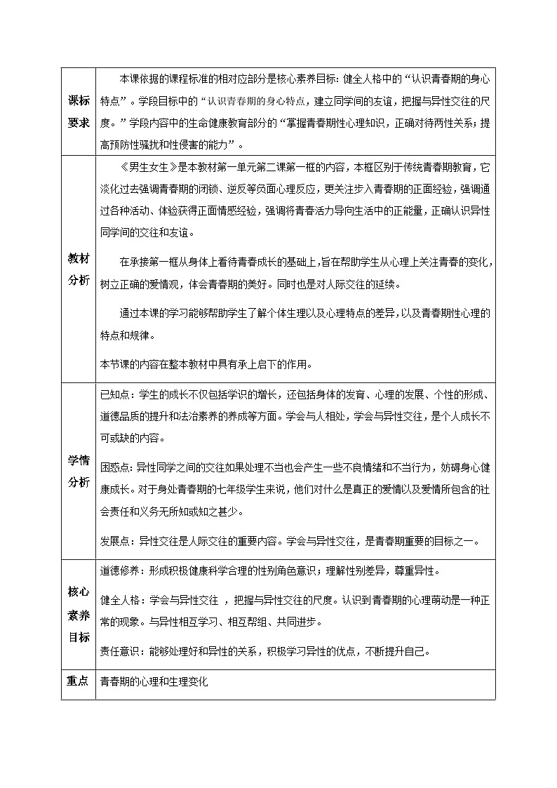 新人教版道法七下 1-1-2《男生女生》教学设计第2页
