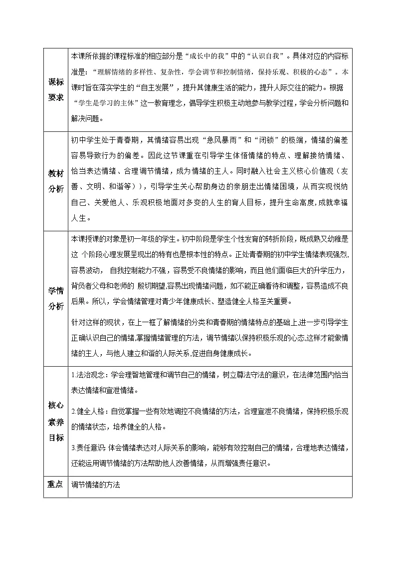 新人教版道法七下 1-2-2《学会管理情绪》教学设计第2页