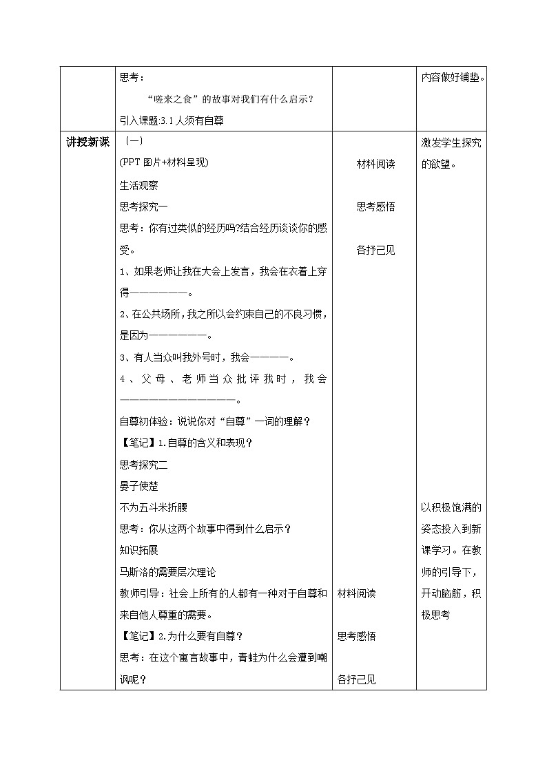 新人教版道法七下 2-3-1人须有自尊 教学设计第2页