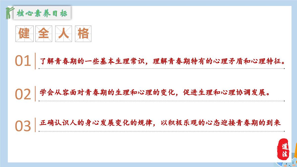 新人教版道法七下 1-1-1《青春的邀约》教学课件第4页