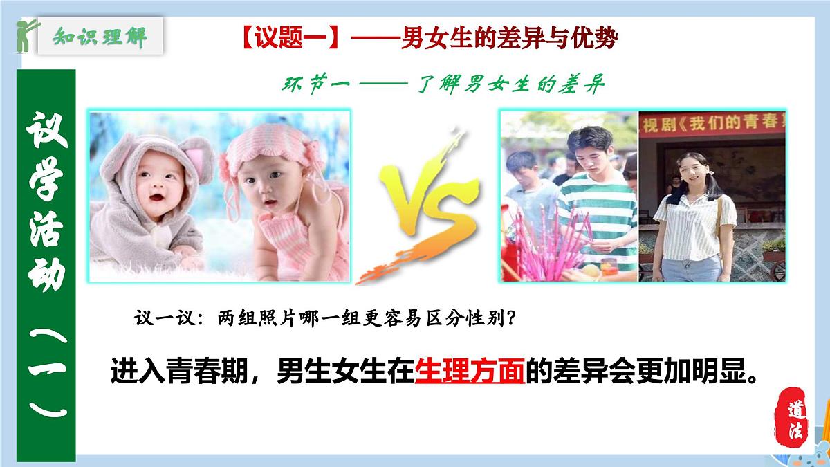 新人教版道法七下 1-1-2《男生女生》教学课件第7页