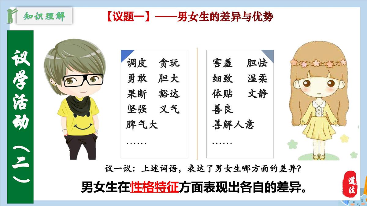 新人教版道法七下 1-1-2《男生女生》教学课件第8页