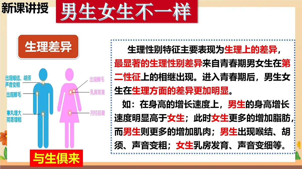 新人教版道法七下 1-1-2《男生女生》课件第7页