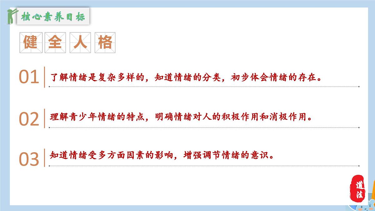 新人教版道法七下 1-2-1《揭开情绪的面纱》教学课件第4页