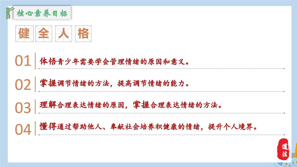 新人教版道法七下 1-2-2《学会管理情绪》教学课件第4页