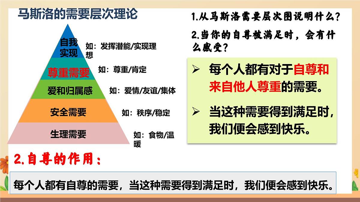 新人教版道法七下 2-3-1《人须有自尊》-课件第5页