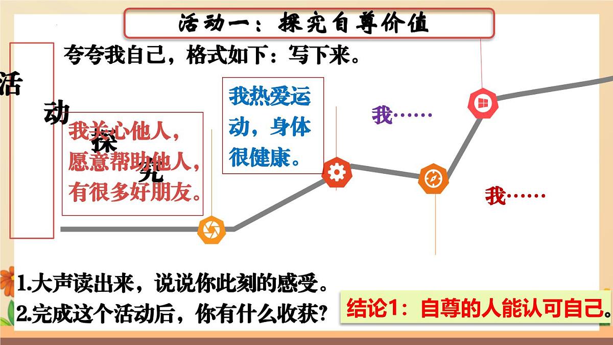 新人教版道法七下 2-3-1《人须有自尊》-课件第7页