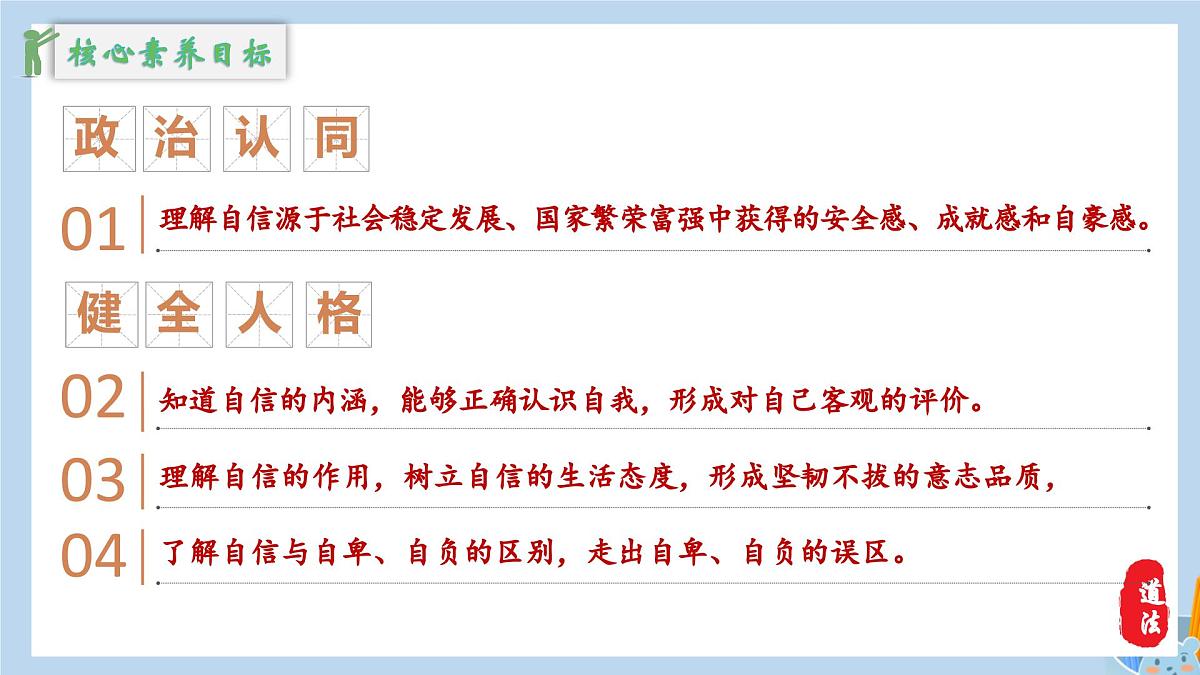 新人教版道法七下 2-4-1《人要有自信》教学课件第5页