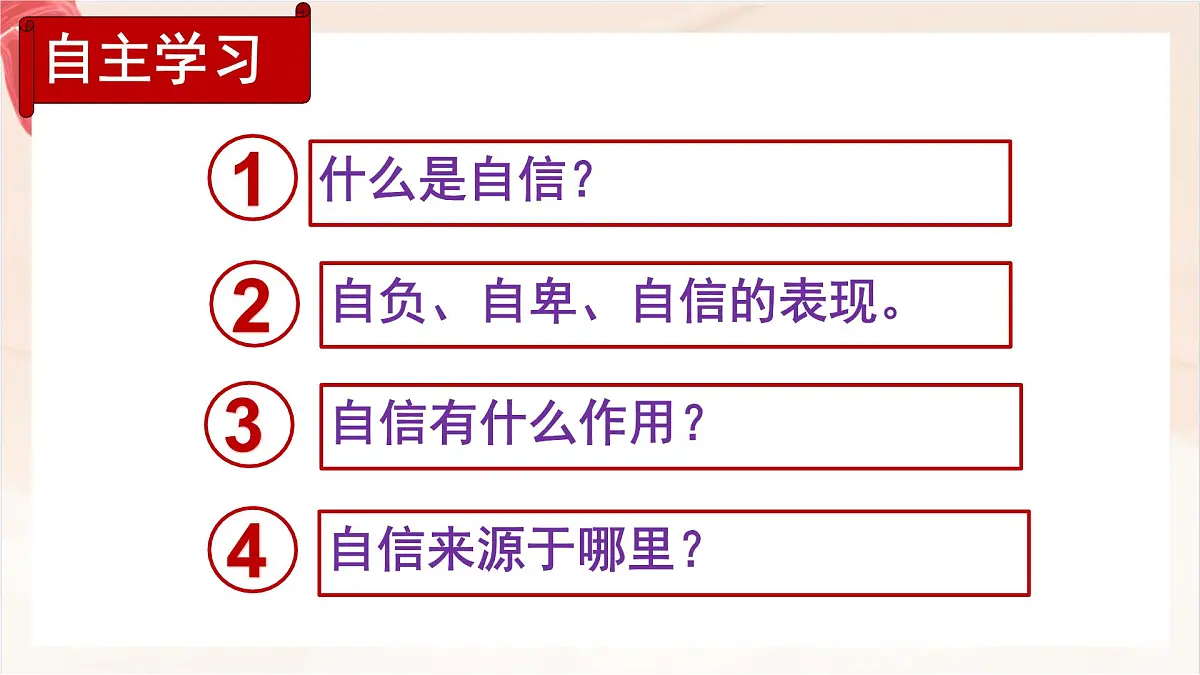 新人教版道法七下 2-4-1《人要有自信》课件第2页