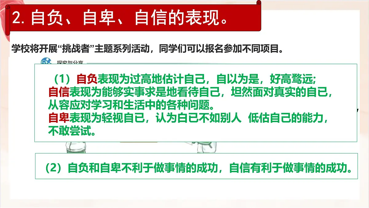 新人教版道法七下 2-4-1《人要有自信》课件第7页
