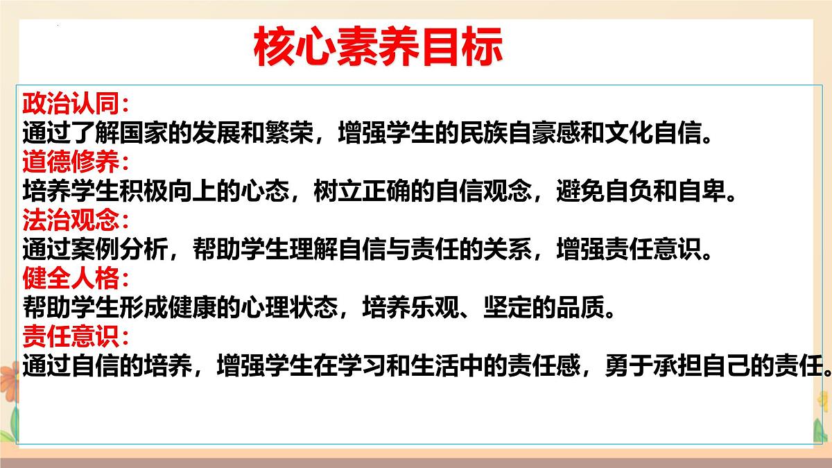 新人教版道法七下 2-4-1《人要有自信》-课件第3页