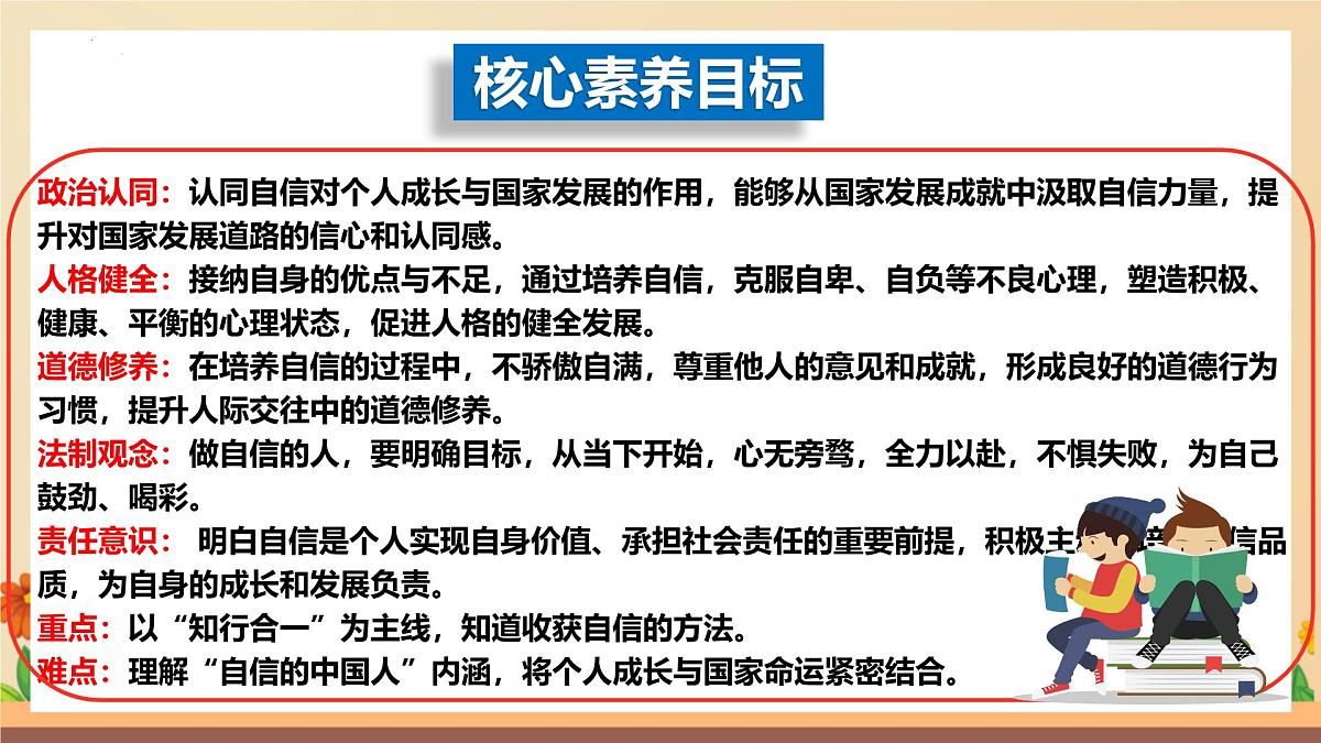 新人教版道法七下 2-4-2《做自信的人》课件第2页