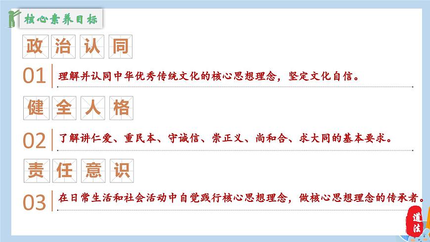 新人教版道法七下 3-6-2《做核心思想理念的传承者》教学课件第6页