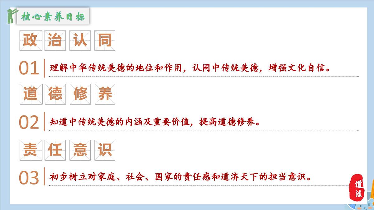 新人教版道法七下 3-8-1《薪火相传的传统美德》教学课件第6页