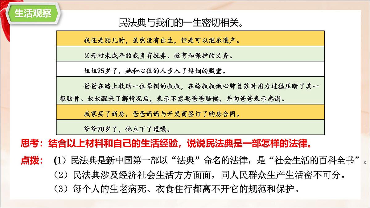 新人教版道法七下 4-10-1《认识民法典》-教学课件第4页