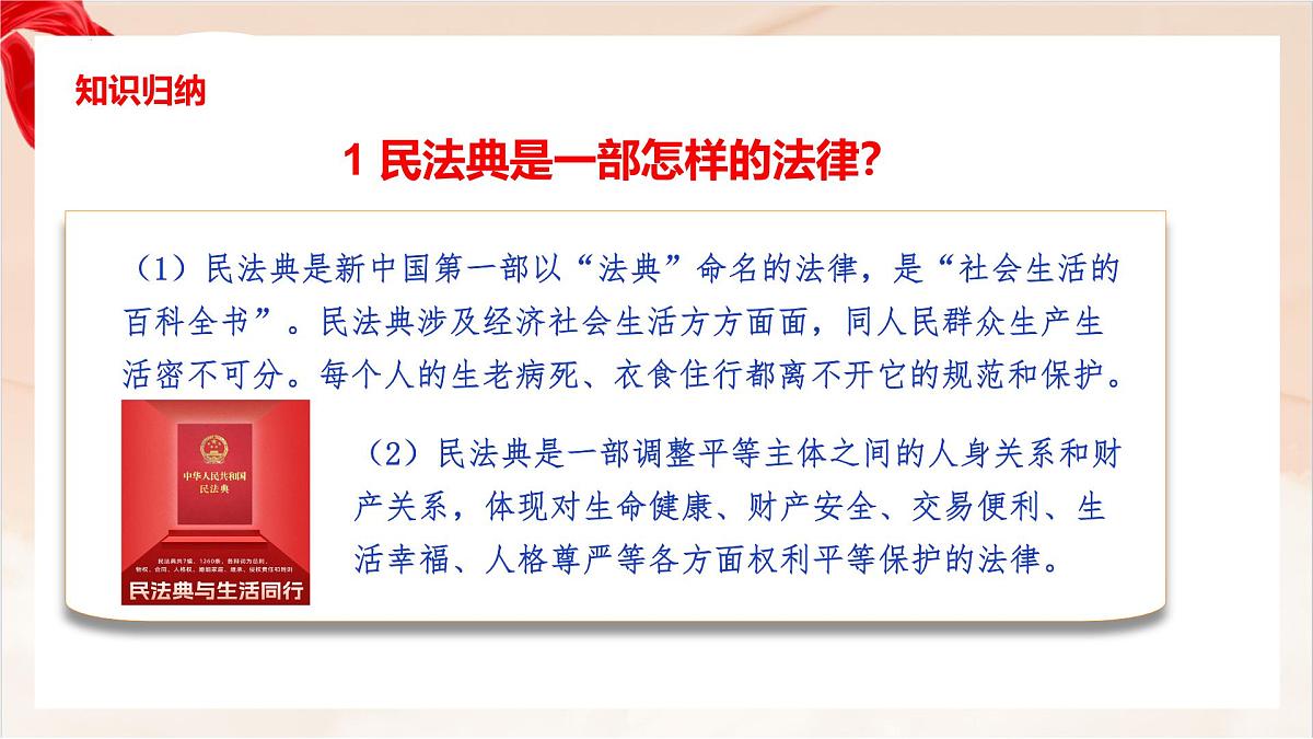 新人教版道法七下 4-10-1《认识民法典》-教学课件第6页