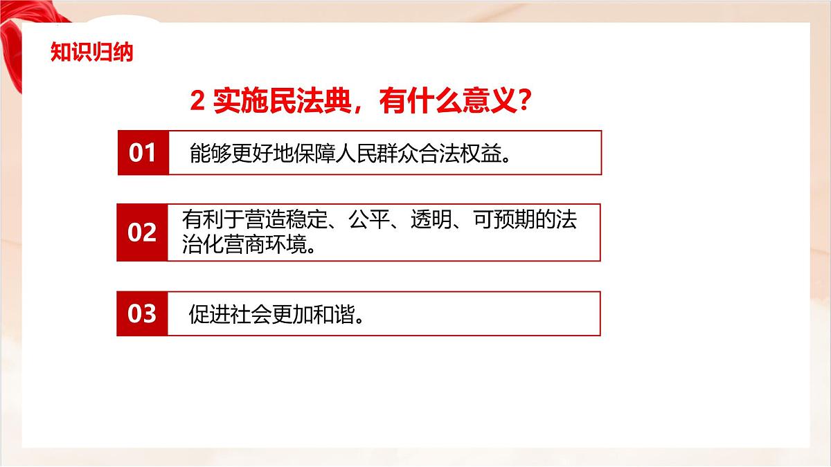 新人教版道法七下 4-10-1《认识民法典》-教学课件第8页