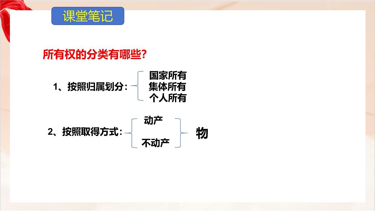 新人教版道法七下 4-10-3《保障财产权》-教学课件第7页