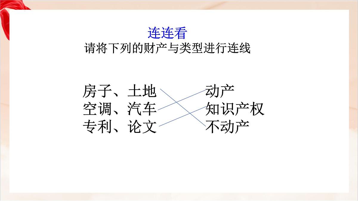 新人教版道法七下 4-10-3《保障财产权》-教学课件第8页