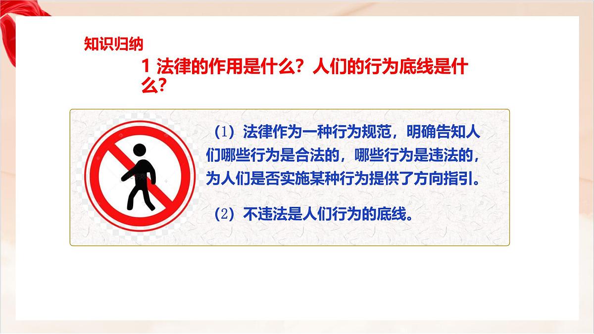 新人教版道法七下 4-11-1《法不可违》-教学课件第7页