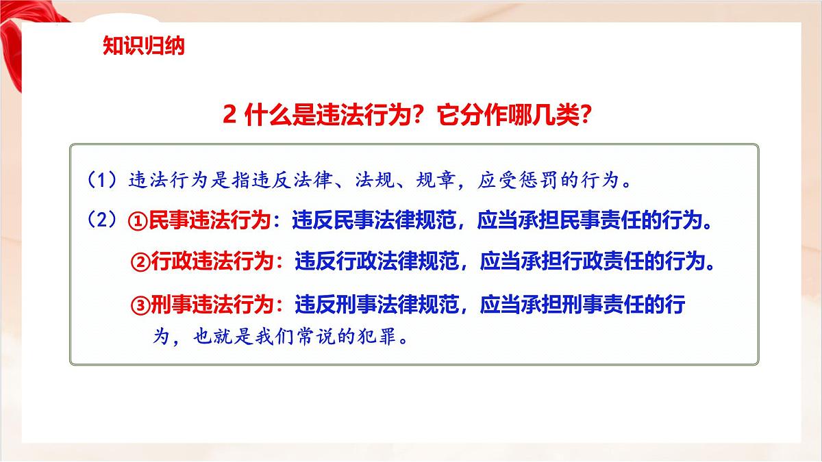 新人教版道法七下 4-11-1《法不可违》-教学课件第8页