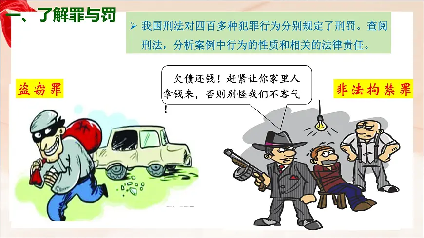 新人教版道法七下 4-11-2《犯罪与刑罚》-教学课件第5页