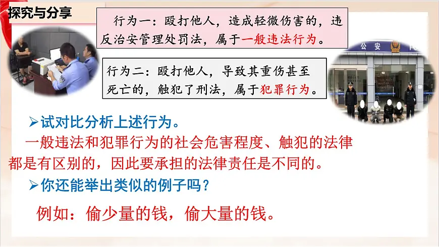 新人教版道法七下 4-11-2《犯罪与刑罚》-教学课件第7页