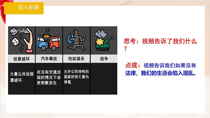 新人教版道法七下 4-9-2《法律保障社会生活》-教学课件第3页