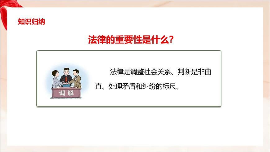 新人教版道法七下 4-9-2《法律保障社会生活》-教学课件第6页